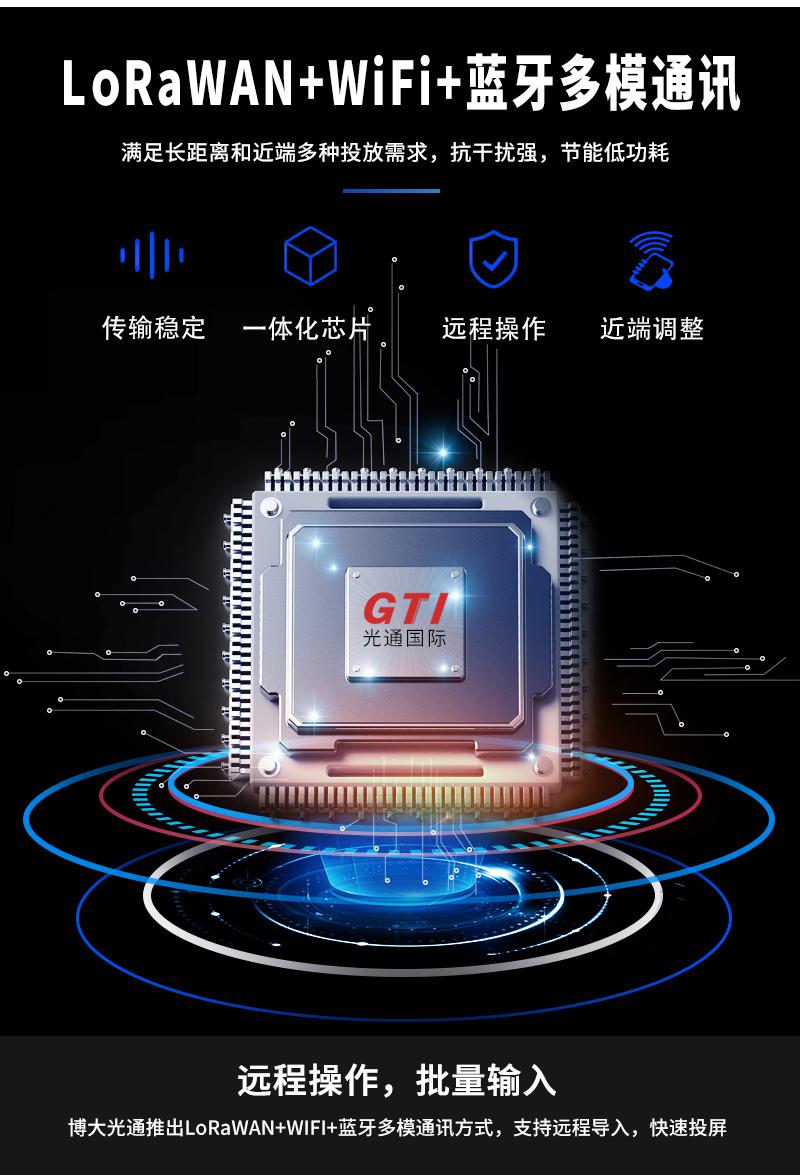 GTi-S3308 有源智能电子标牌