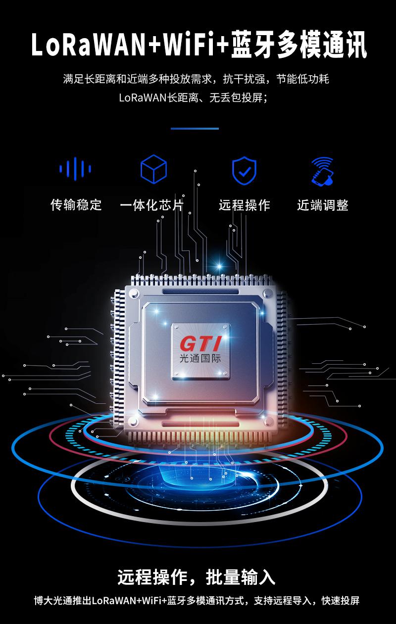 GTi-S3300 有源智能电子桌牌会议席卡双面屏